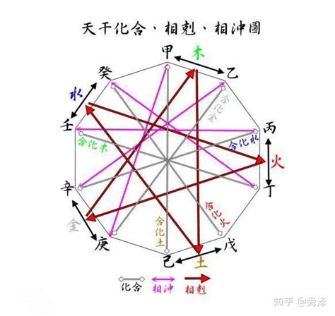 壬水男辛金女|辛金女能驾驭壬水男吗 五行契合姻缘佳 